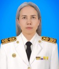 นางปรีดา เลิศจินตนากิจ  