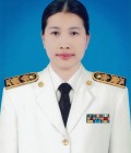 นางสาวเกษศิริ ภิสักไพสิฐ