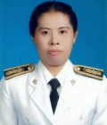 นางชุณห์พิมาณ บุญมี