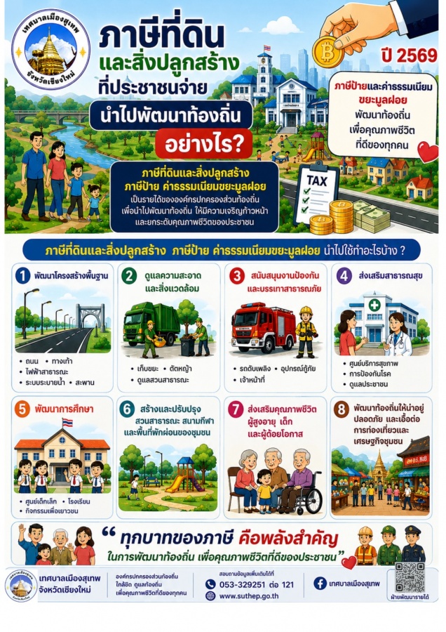 รูปภาพประกอบ