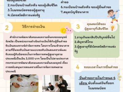 ข่าว 1
