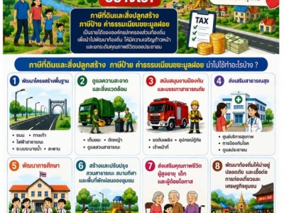 ข่าว 1